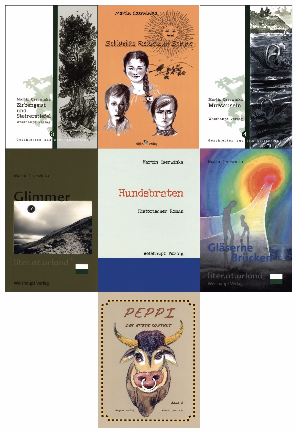 Martin Czerwinka – Screenshot – Steiermärkischer Kunstverein Werkbund